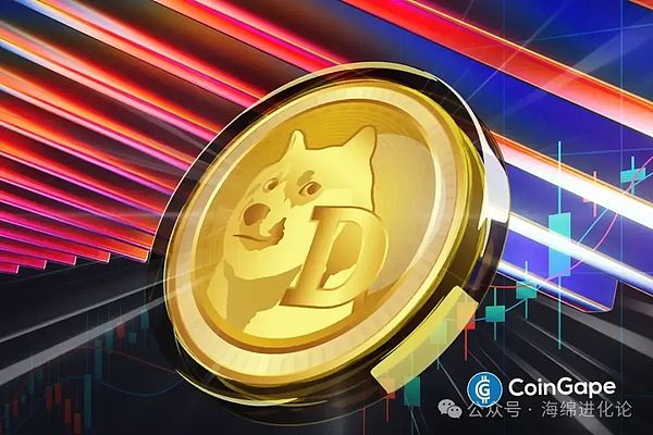 比特币未来走势预测：一个理性投资者的思考