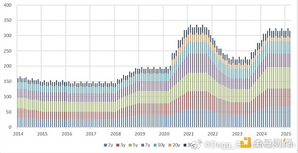 StarkNet空投倒计时：老司机教你如何抓住这波财富机会