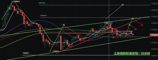 重磅！这家储能新锐再获银行输血，50亿授信背后藏了哪些玄机？