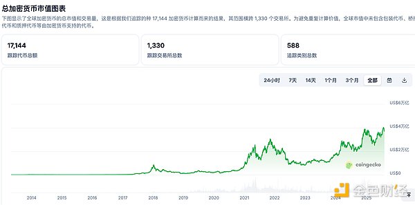 两位金融界奇才为何力挺激进降息？美联储主席角逐战暗流涌动