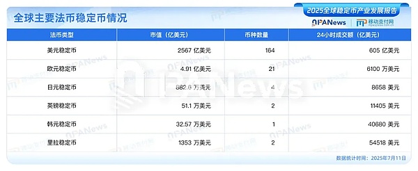 数字货币市场观察：BTC、ETH、SOL齐创新高，日间交易策略分享