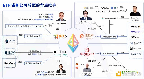 区块链互联新时代：LayerZero如何重塑跨链体验