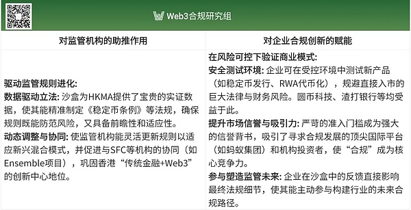 比特币的十字路口：牛市前夜还是持续震荡？