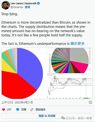比特币牛市路线图：一位老韭菜的实战经验分享