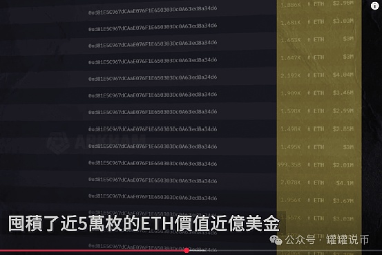 当狗狗币遇见法拉利：一场加密货币的梦幻联动