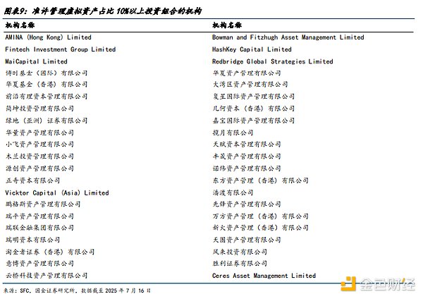 网格交易背后的13个血泪教训：老司机的肺腑之言