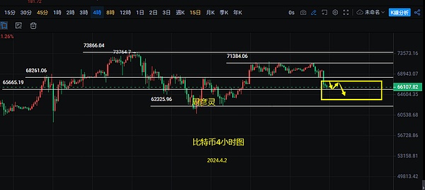 稳定币界的天选之子？USDM能否掀起加密市场新浪潮