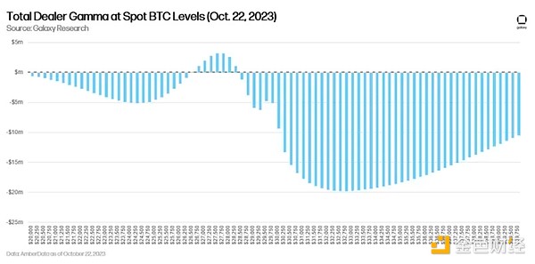 MOBOX联手P12：当区块链游戏遇见全民创造时代
