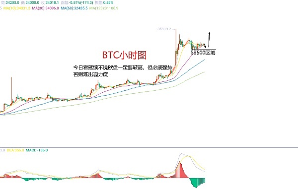 好莱坞NFT项目遭SEC重拳出击：明星效应也难逃监管铁腕