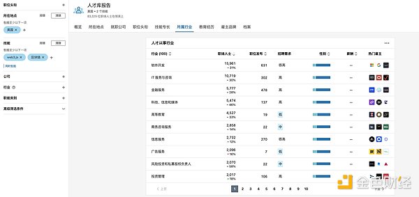 比特币王者归来：市场主导地位重回50%高地的背后玄机