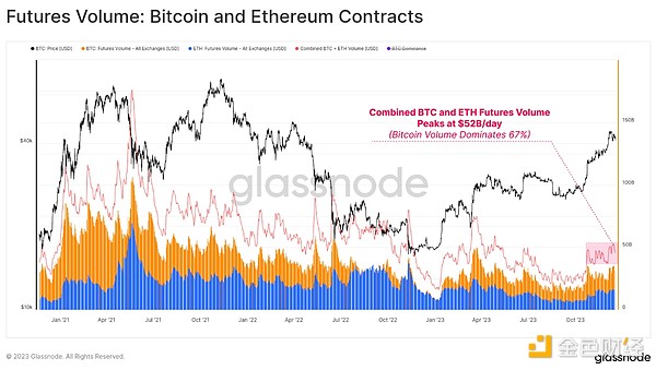 BTG和BTC的区别：一场关于比特币表亲的有趣探讨