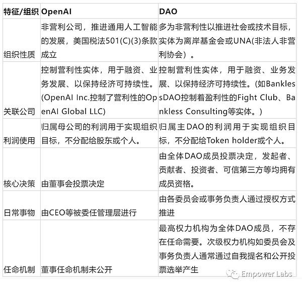 9.19币市观察：主力资金在玩什么把戏？