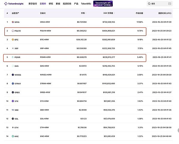 一只鹅引发的数字收藏狂潮？超维空间这次真的玩大了！
