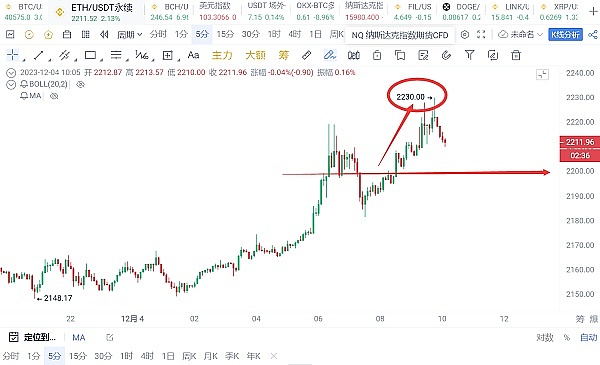 以太坊新提案EIP-7514：一场关乎网络未来的关键调整