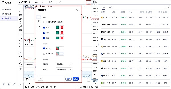 以太坊正成为区块链世界的中央银行？三大公链为何纷纷投奔