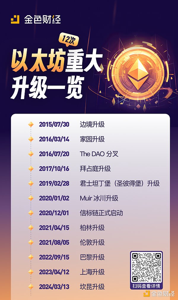 从7500万估值看RepubliK：Web3时代创作者经济的新解法