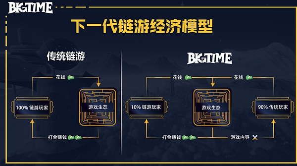 市场狂欢：多单首胜告捷，假期行情继续看涨