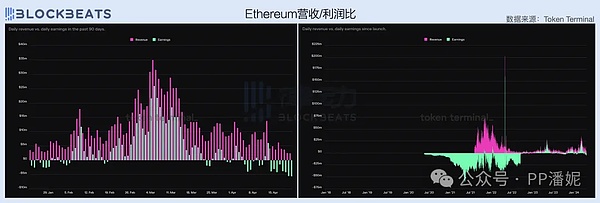 深夜财经 | 比特币ETF：加密世界的金钥匙终于要出现了？