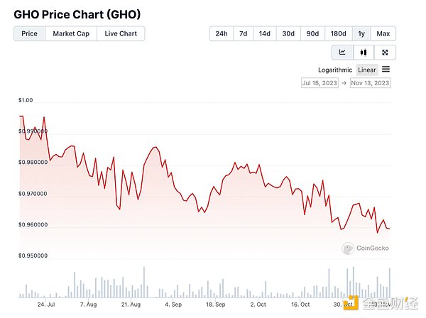 MicroStrategy再掀比特币狂潮：豪掷6亿美元增持，BTC持仓逼近18万枚大关