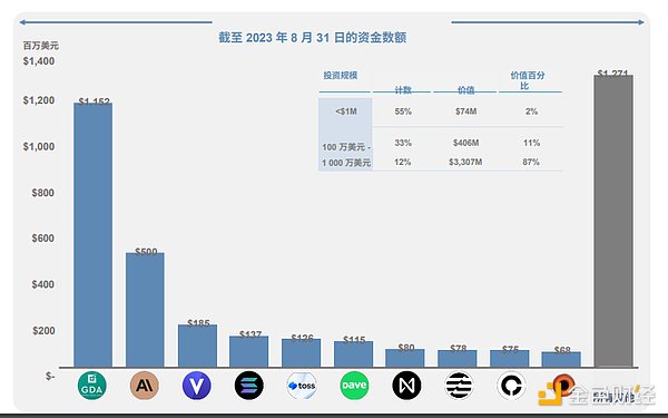 清迈冬日奇遇：一场属于数字游民的乌托邦实验